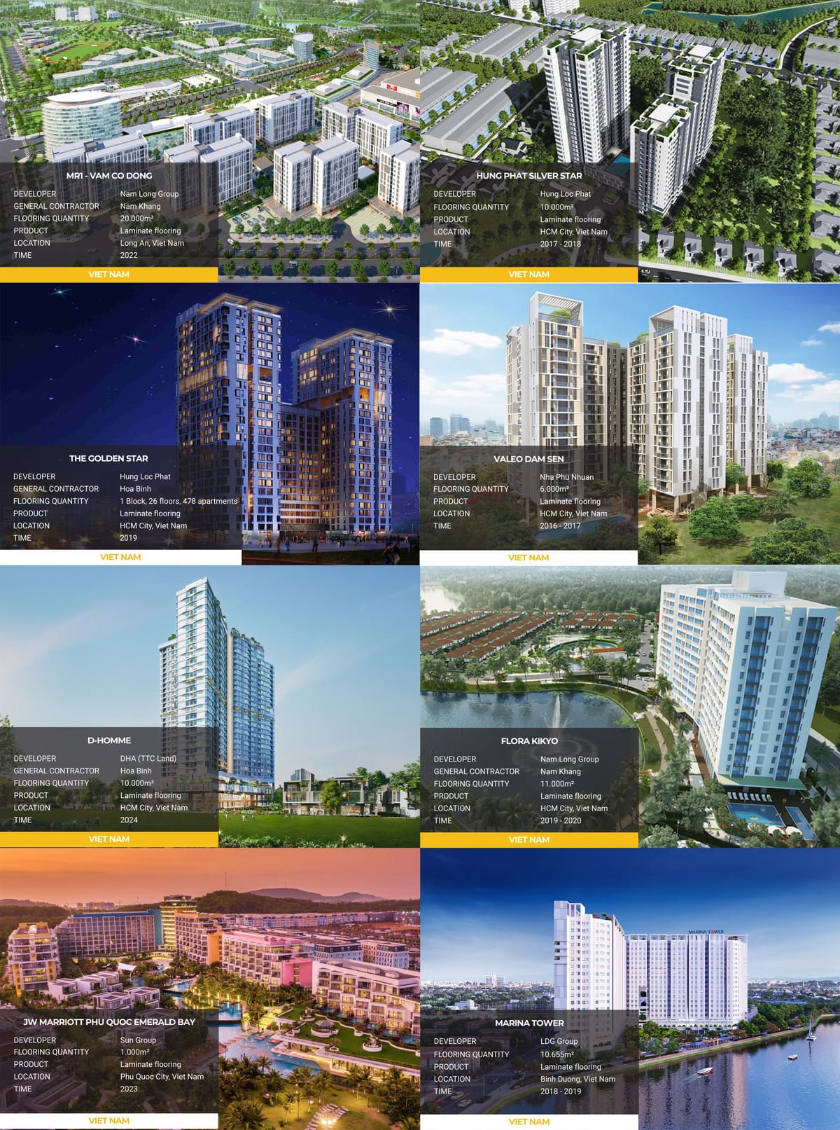 Large-scale condominium and commercial flooring projects supplied by Floordi